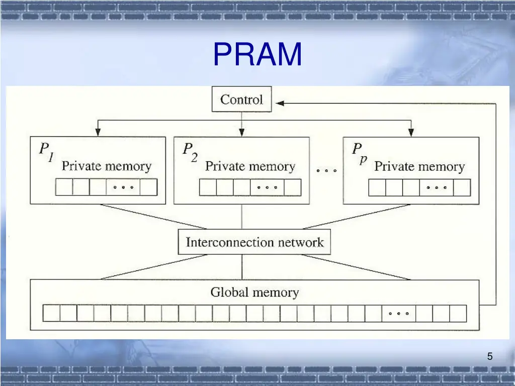 slide5