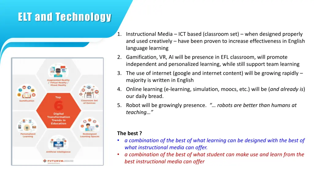 elt and technology 2