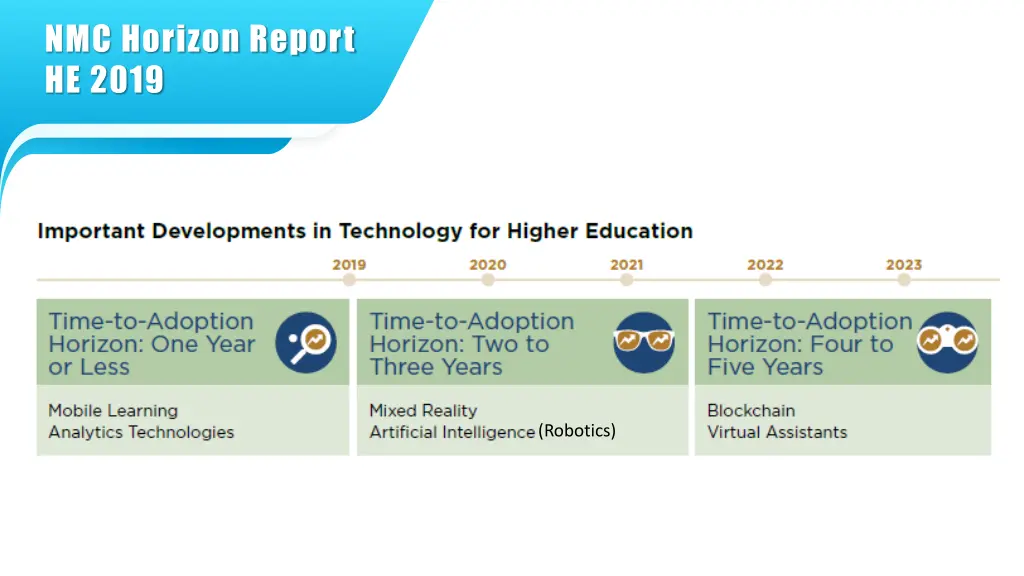 nmc horizon report he 2019 1