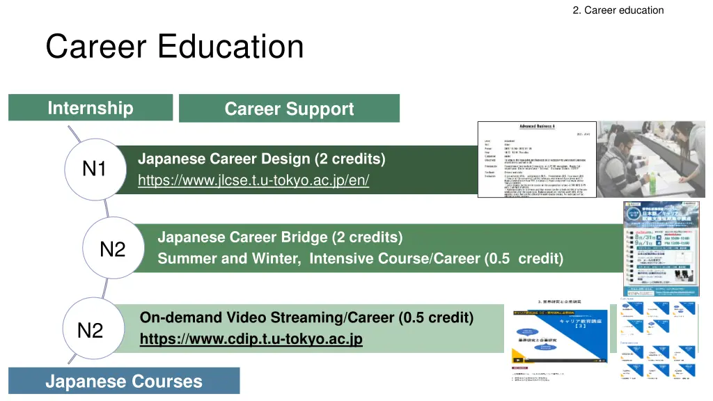 2 career education 2