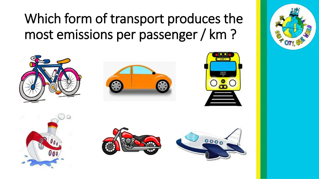 which form of transport produces the which form
