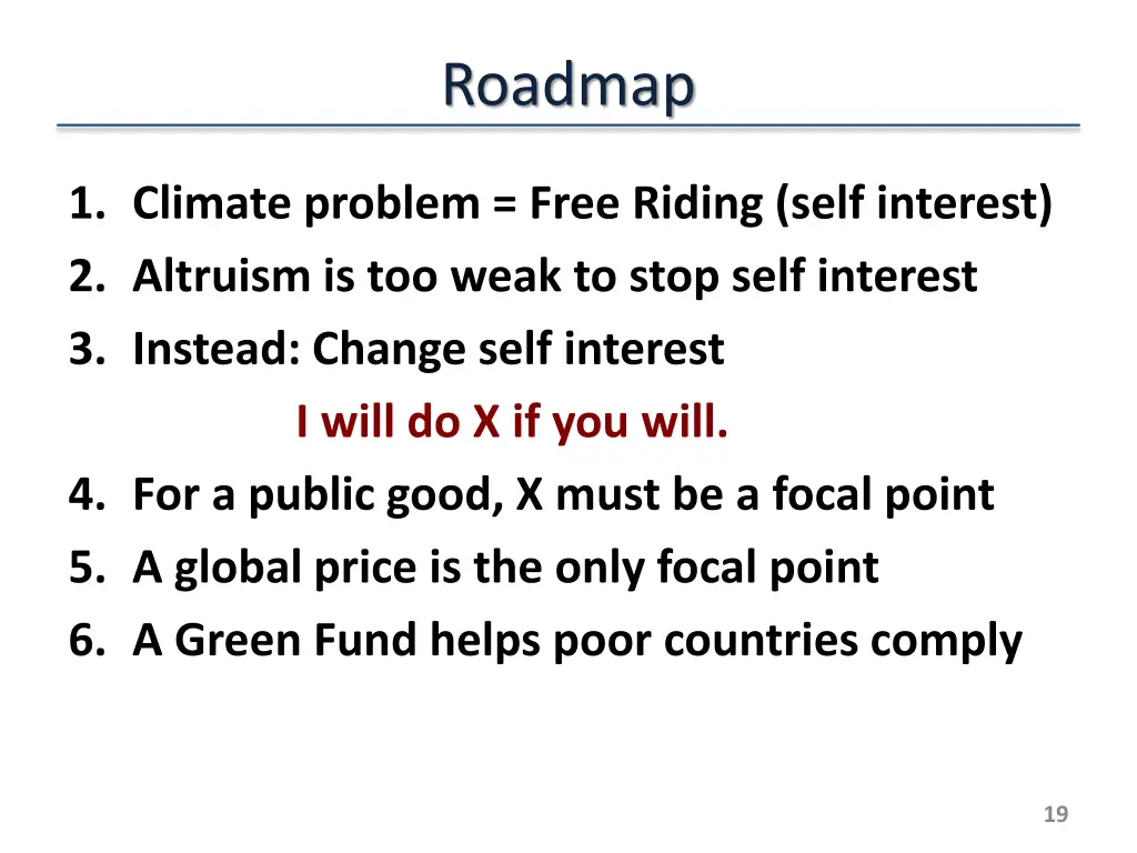 roadmap
