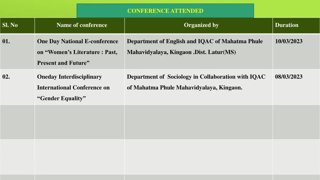 conference attended