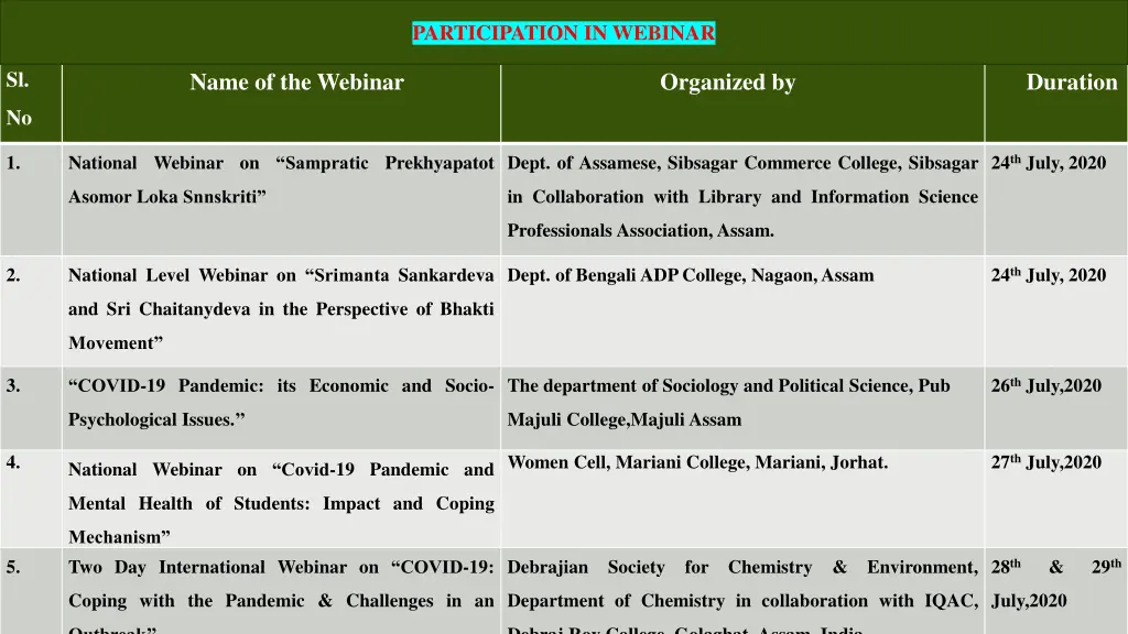 participation in webinar