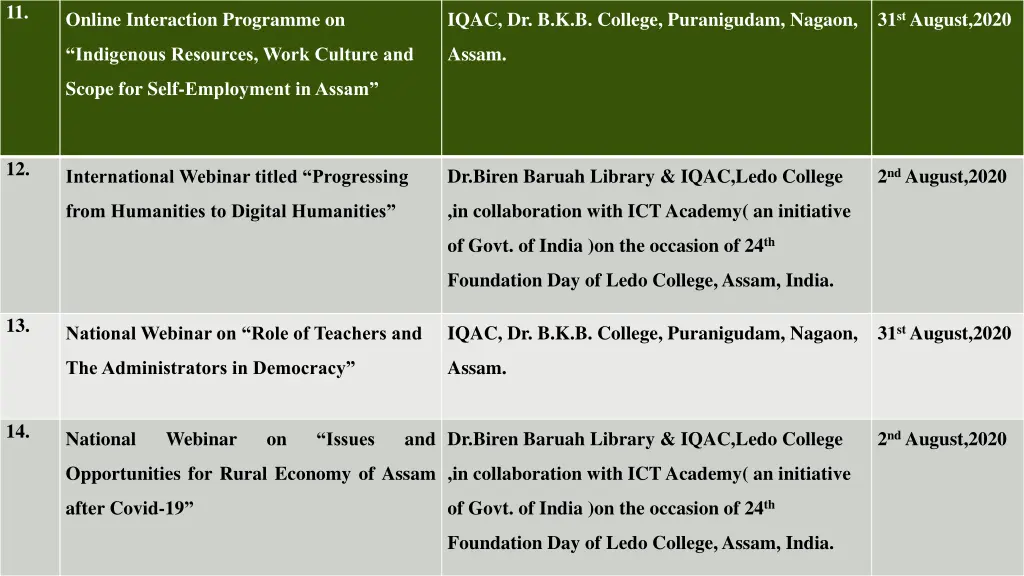 slide20