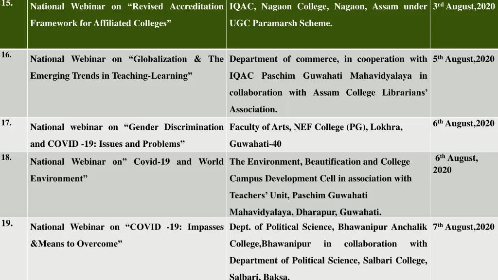 slide21