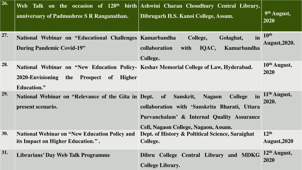 slide23