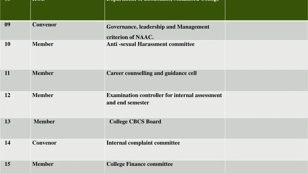 slide30