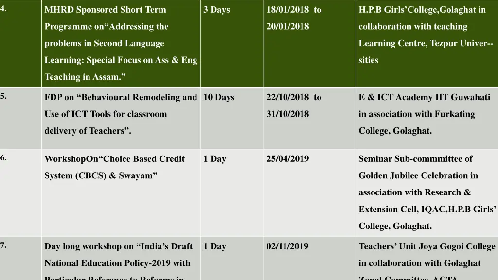 slide6