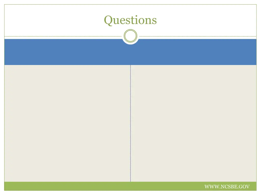 questions