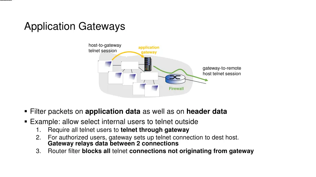 application gateways