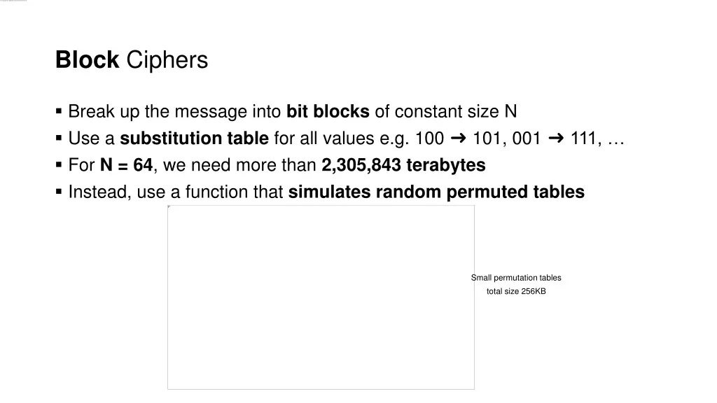 block ciphers