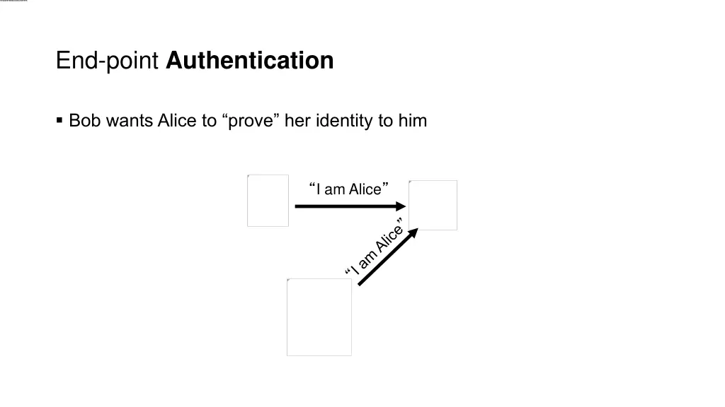 end point authentication