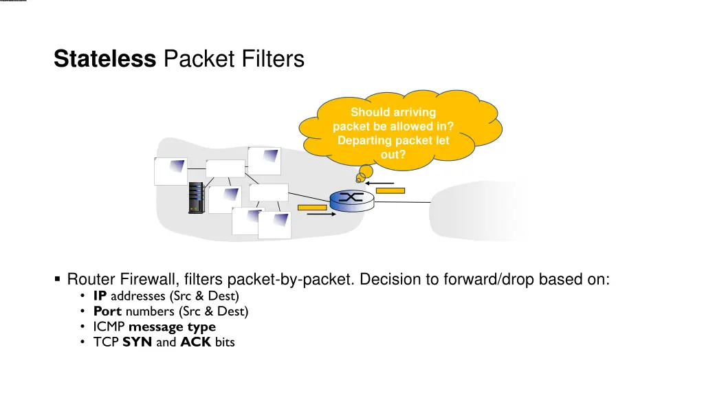 stateless packet filters