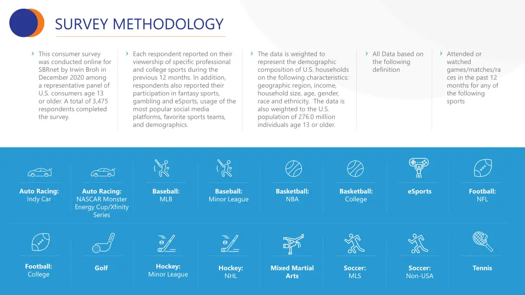 survey methodology