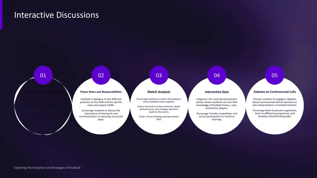 interactive discussions