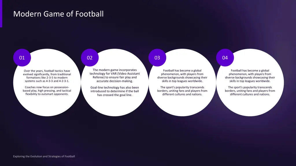 modern game of football