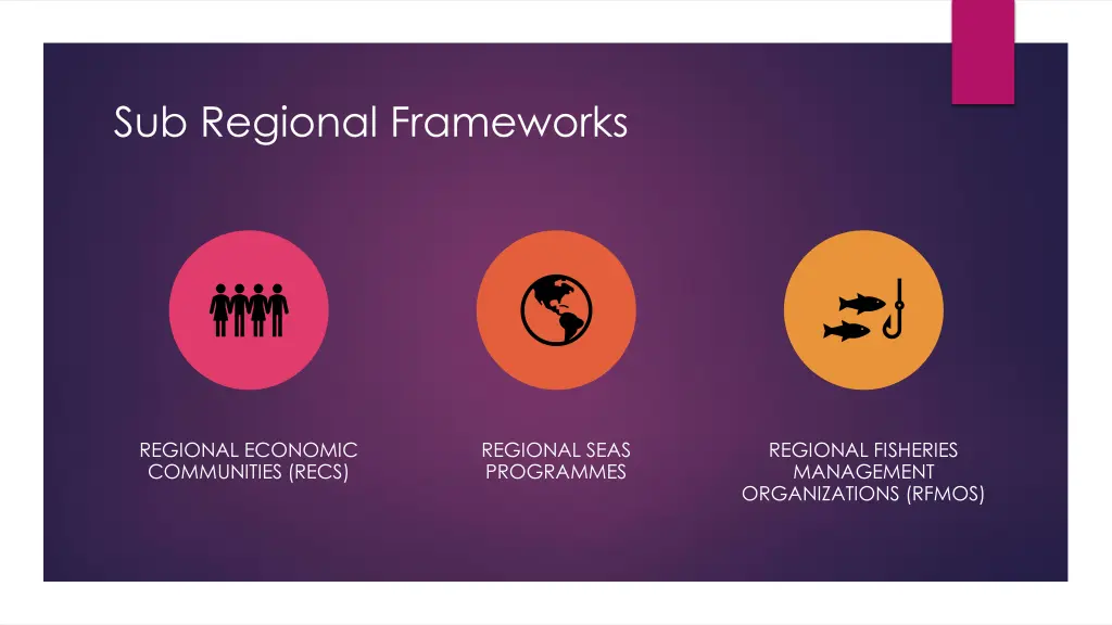 sub regional frameworks
