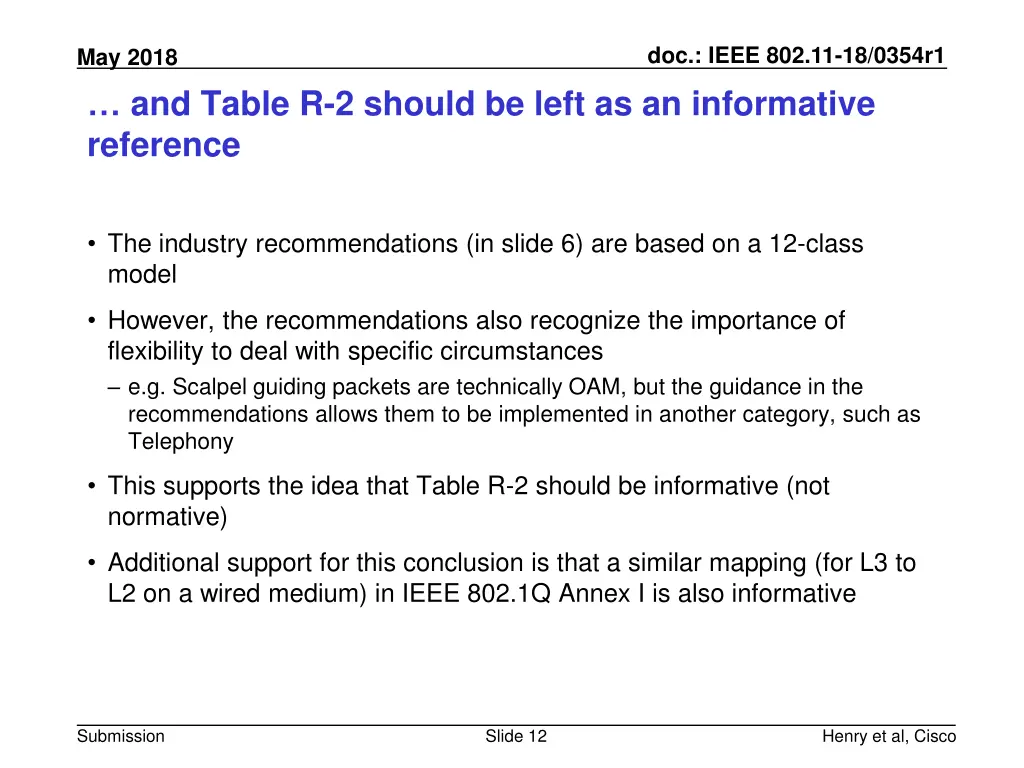 doc ieee 802 11 18 0354r1 11