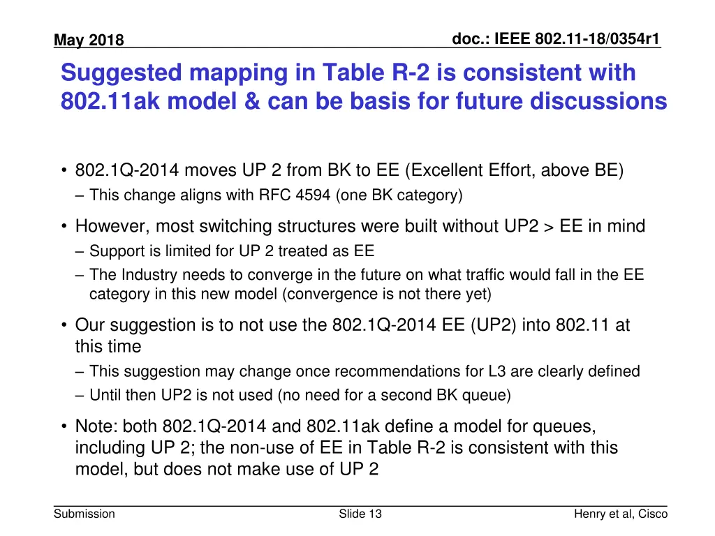 doc ieee 802 11 18 0354r1 12