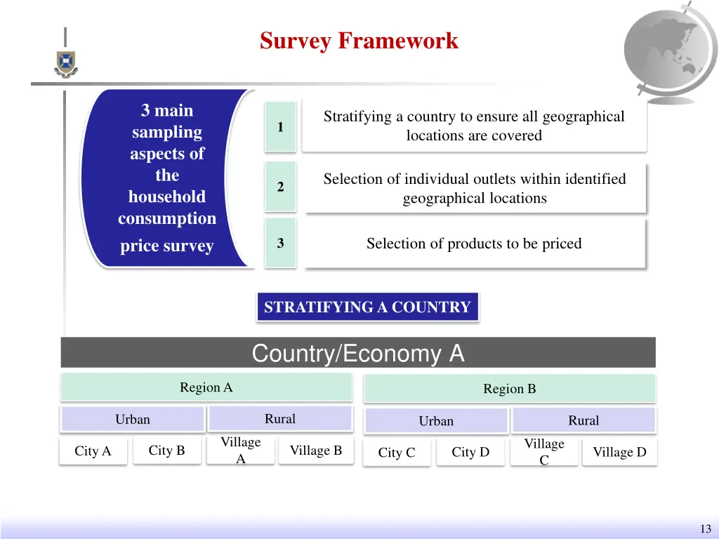 survey framework