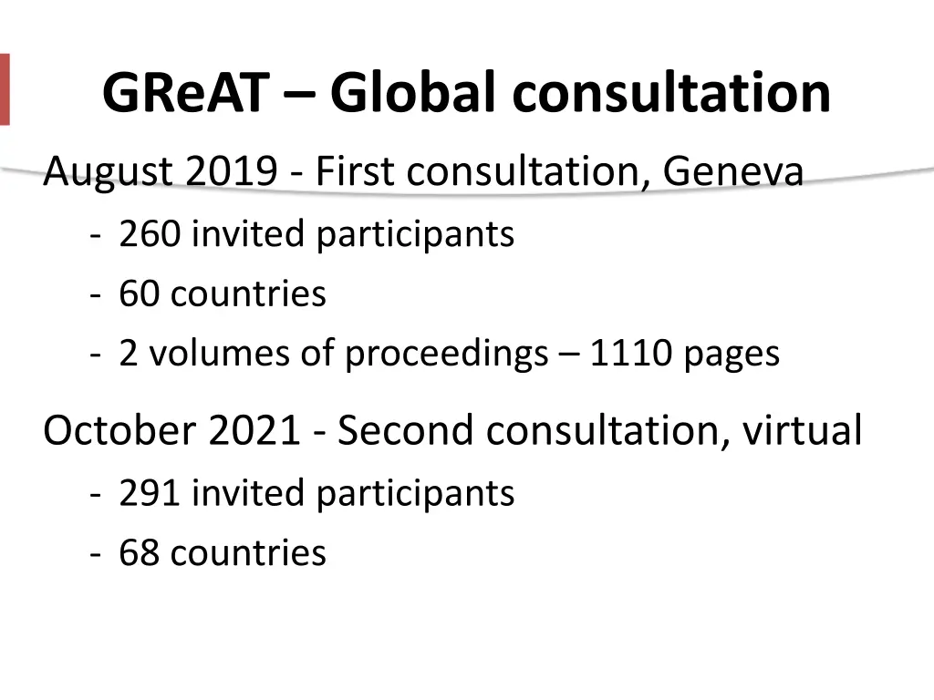 great global consultation august 2019 first