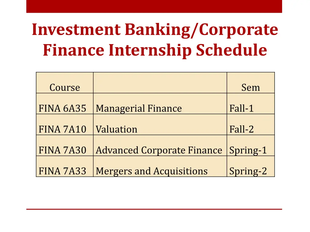 investment banking corporate finance internship