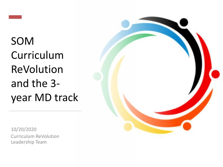 som curriculum revolution and the 3 year md track