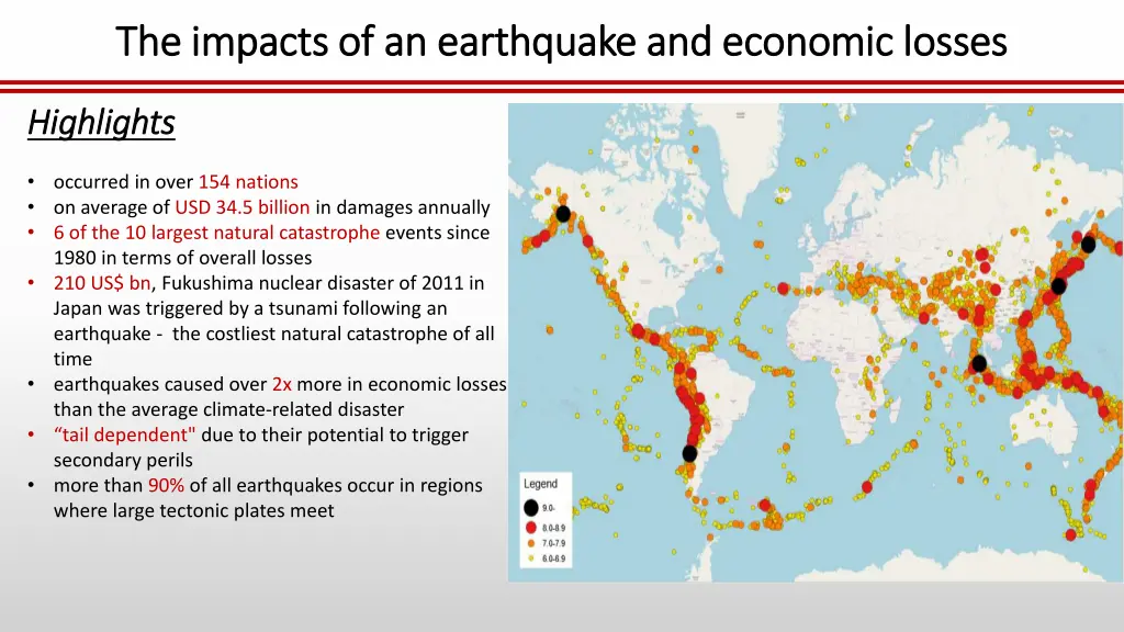 the impacts of an earthquake and economic losses 1