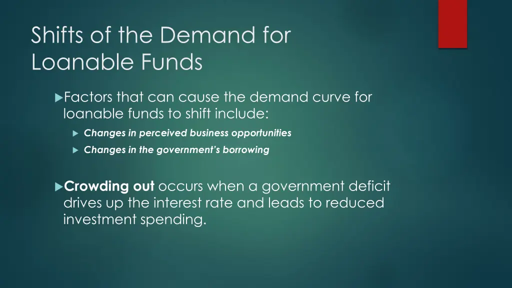 shifts of the demand for loanable funds