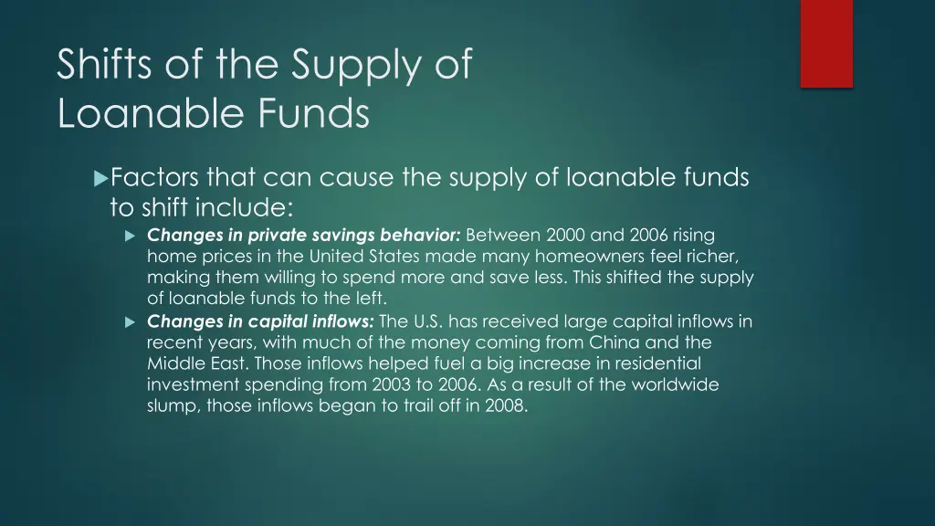 shifts of the supply of loanable funds