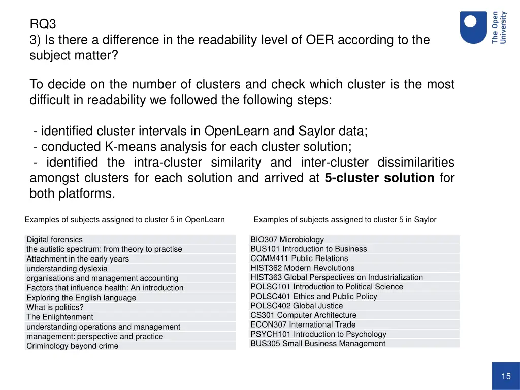 rq3 3 is there a difference in the readability 1