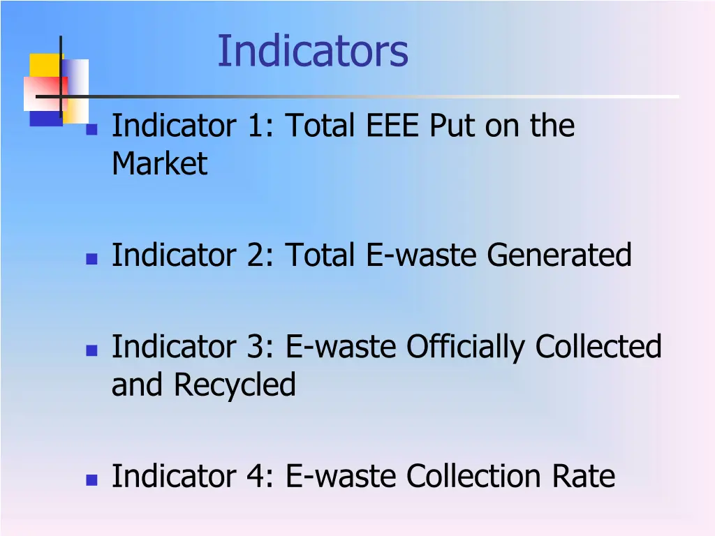 indicators