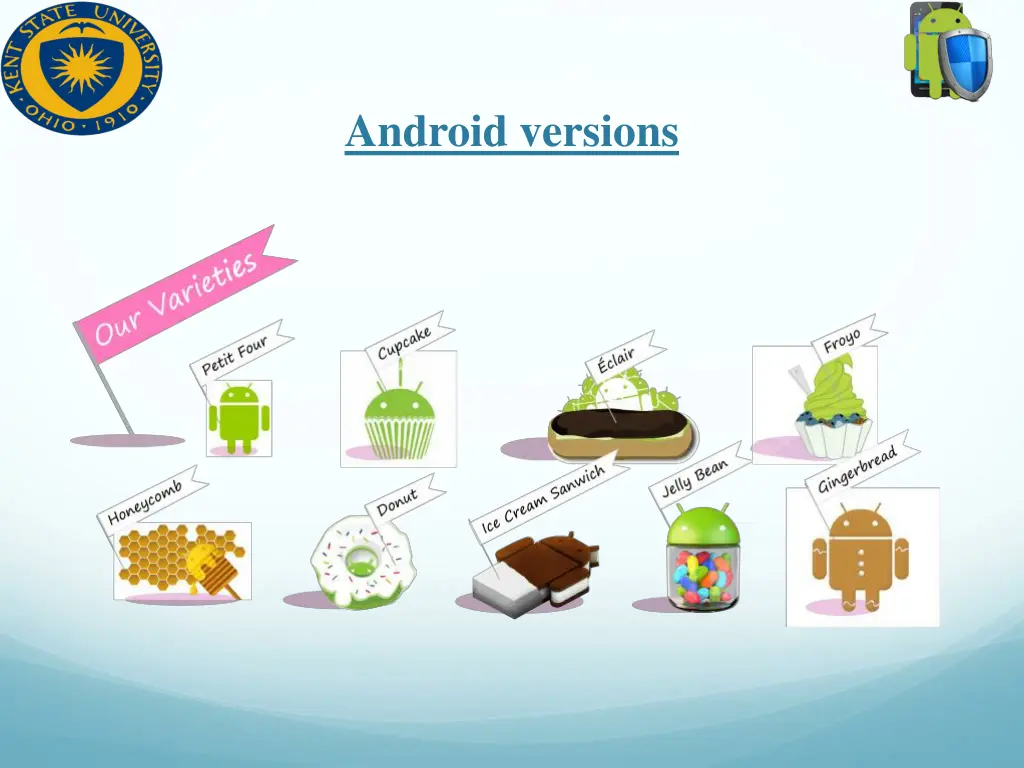android versions