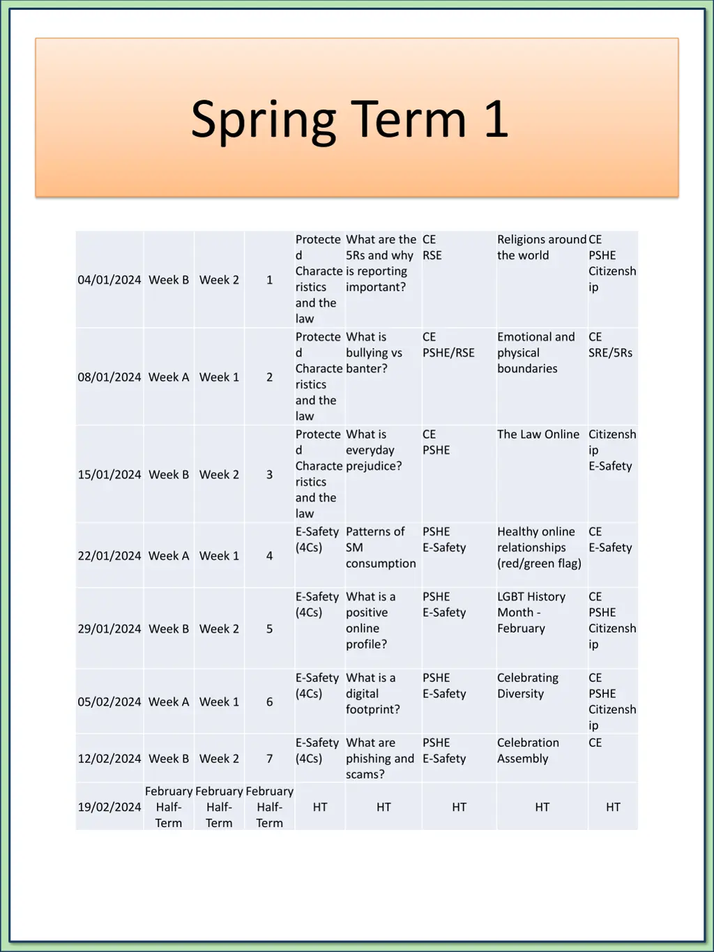 spring term 1