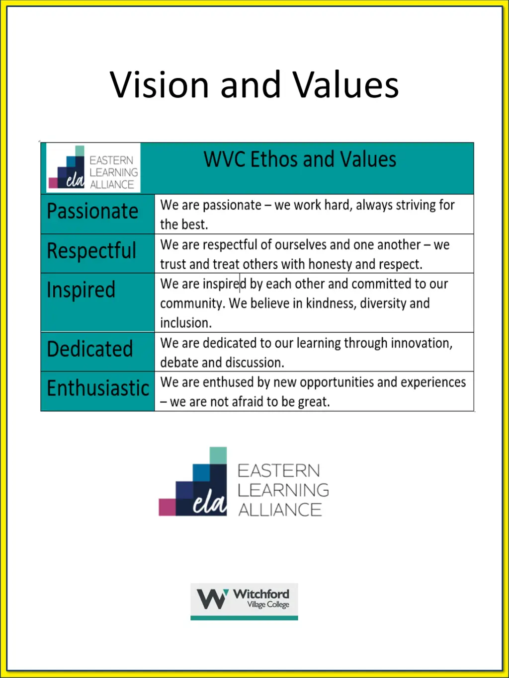 vision and values