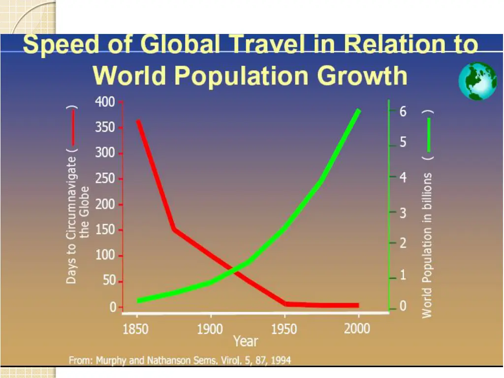 slide4