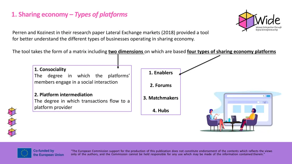 1 sharing economy types of platforms