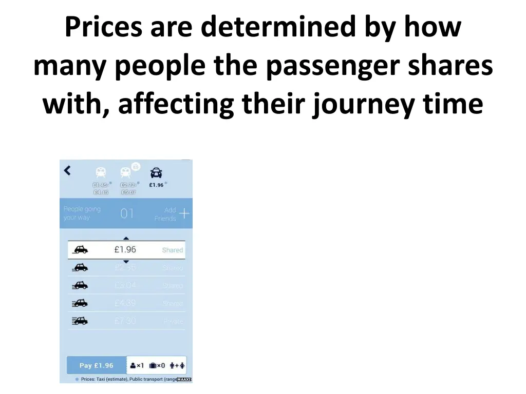 prices are determined by how many people