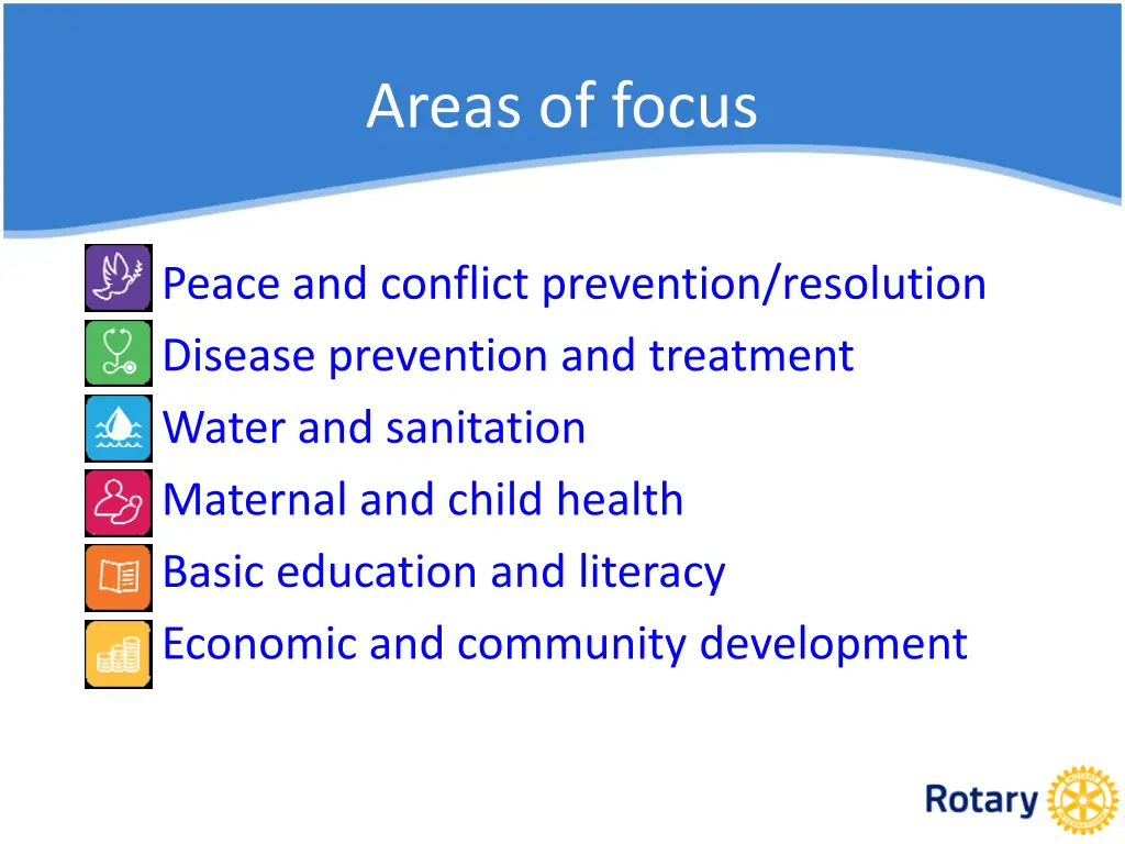 areas of focus