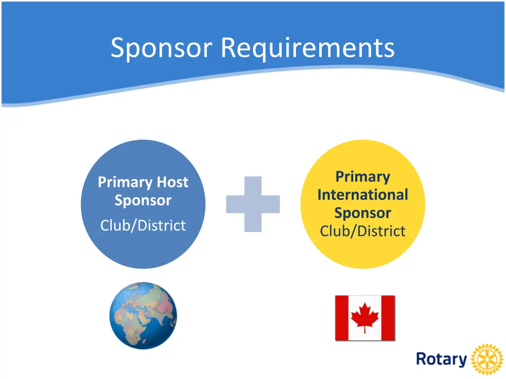 sponsor requirements