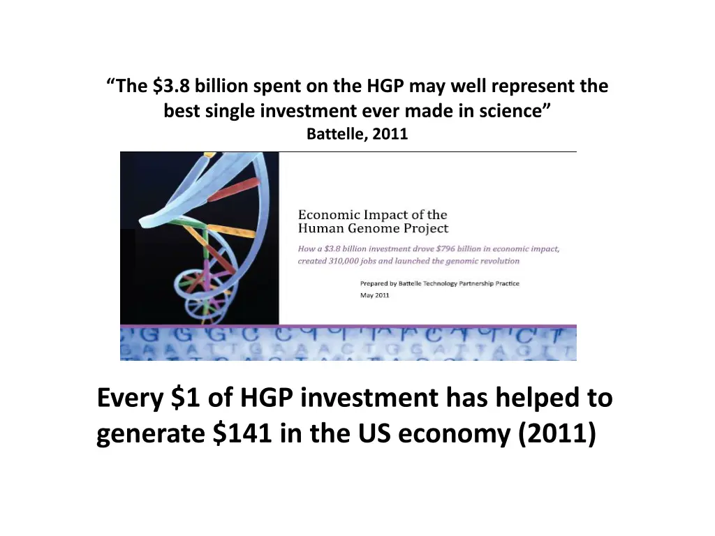 the 3 8 billion spent on the hgp may well
