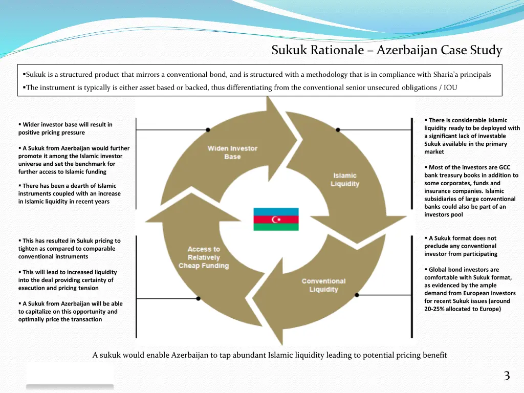 sukuk rationale azerbaijan case study