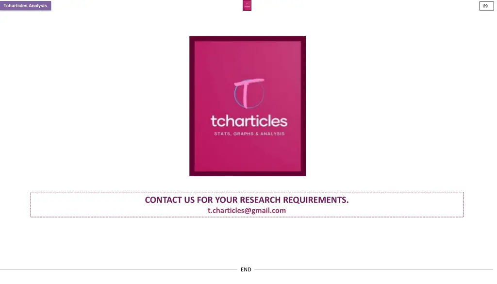 tcharticles analysis 21
