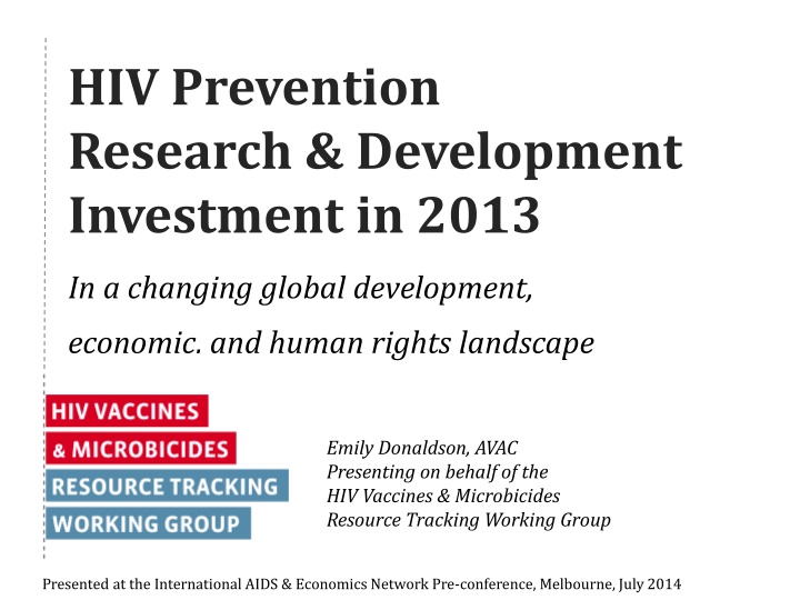 hiv prevention research development investment