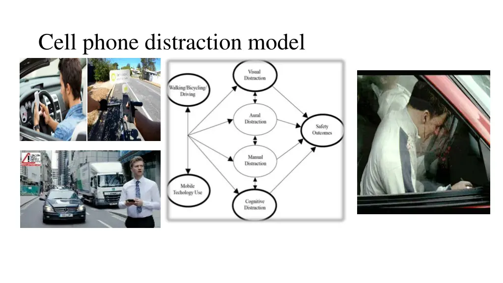 cell phone distraction model