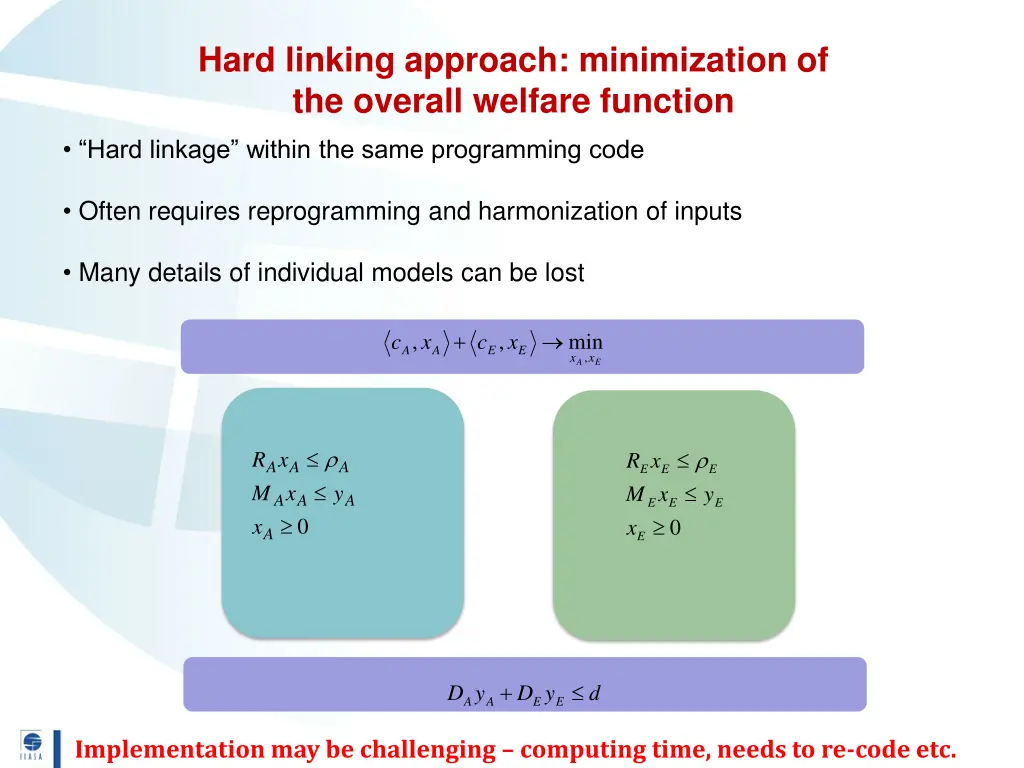 hard linking approach minimization of the overall