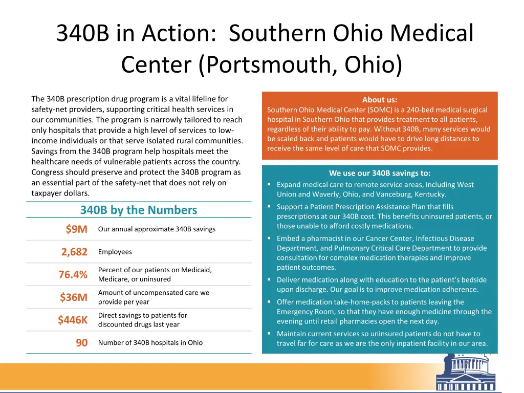 340b in action southern ohio medical center