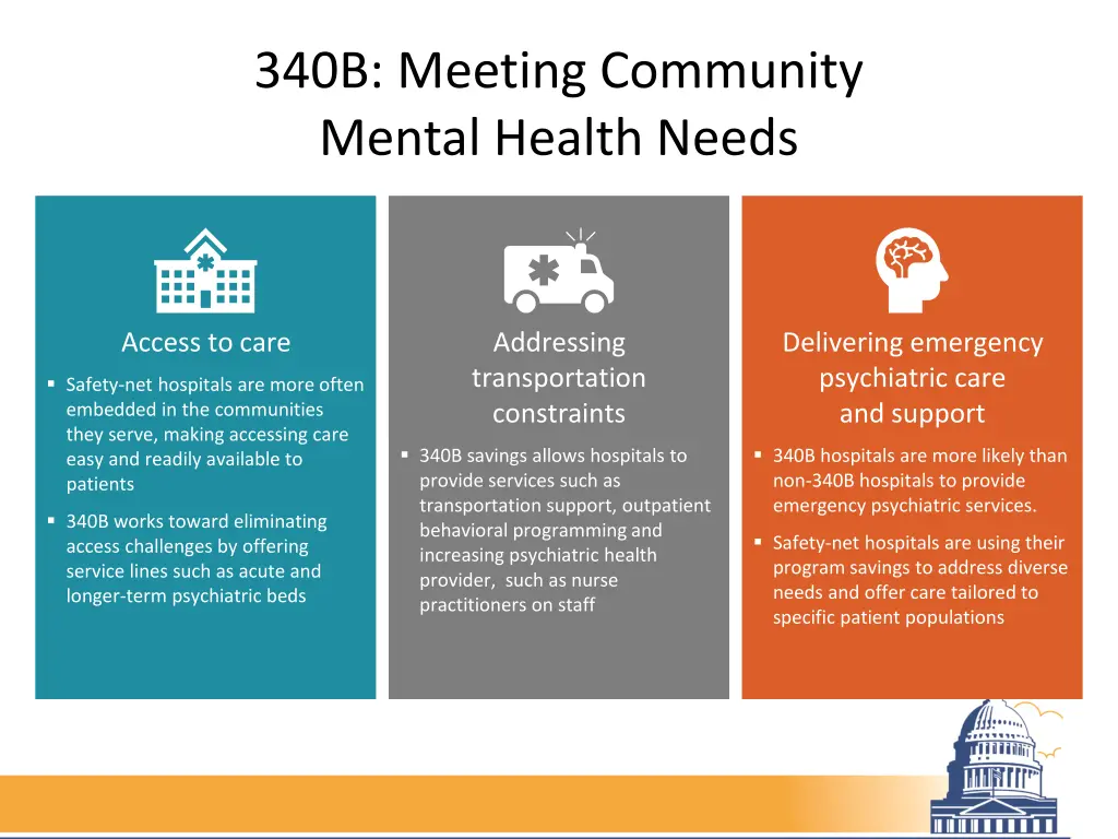 340b meeting community mental health needs