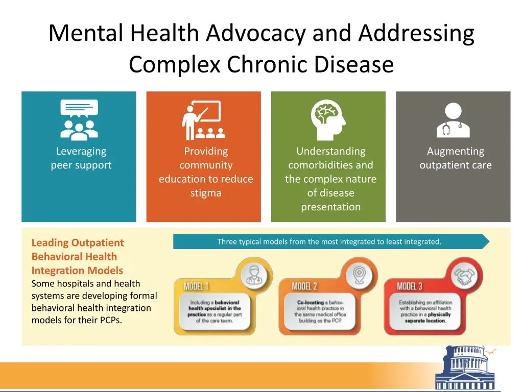 mental health advocacy and addressing complex